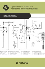 http://www.iceditorial.com/4798-97-thickbox/operaciones-de-verificacion-y-control-de-productos-mecanicos-uf0446.jpg