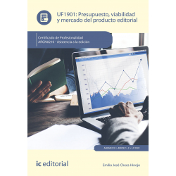 Presupuesto, viabilidad y mercado del producto editorial. ARGN0210 - Asistencia a la edición (((2024)))