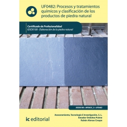 Procesos y tratamientos químicos y clasificación de los productos de piedra natural. IEXD0108 