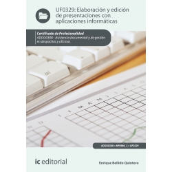 Elaboración y edición de presentaciones con aplicaciones informáticas. ADGG0308 